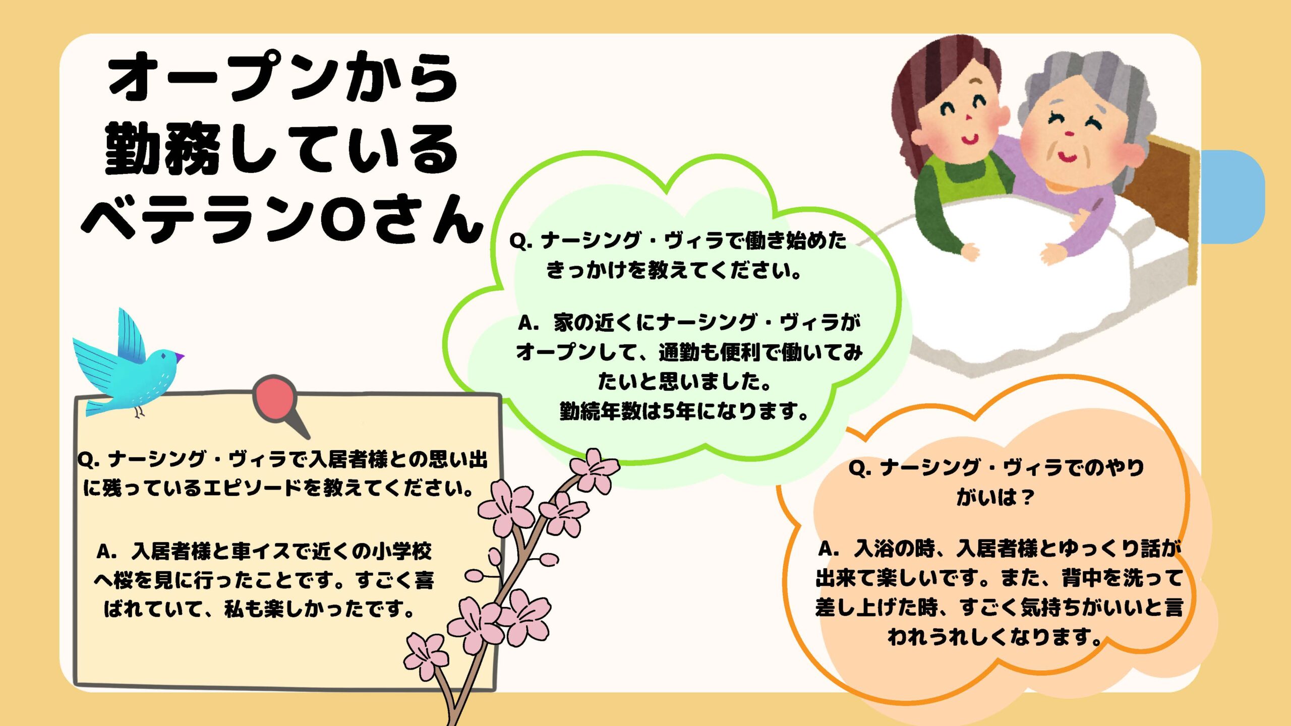 介護士さんインタビュー